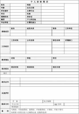 电子版个人事迹模板,优秀电子版个人简历 -第3张图片-马瑞范文网