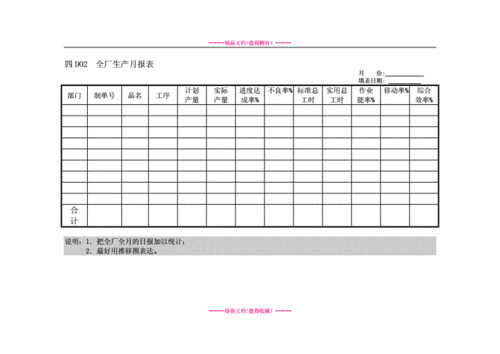 模具生产月报模板,模具月报表 -第2张图片-马瑞范文网