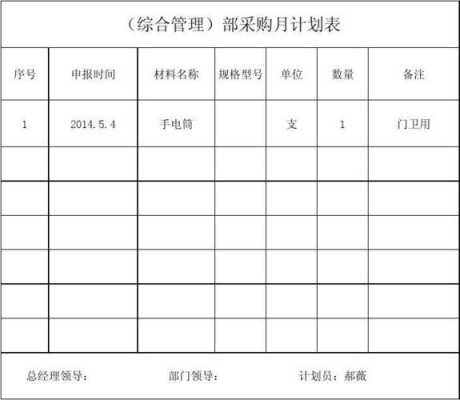 车间采购计划表格模板图片-车间采购计划表格模板-第3张图片-马瑞范文网