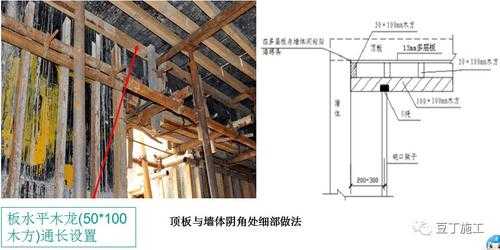 木模板板缝处理方法 木模板缝隙规范-第3张图片-马瑞范文网