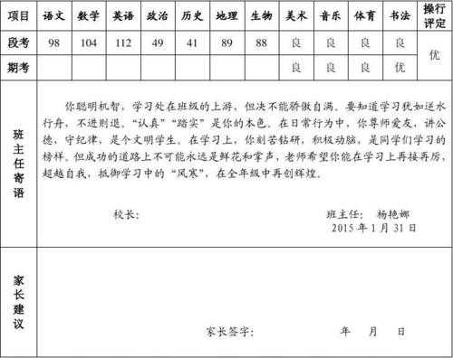 初中家庭报告书模板_初中的家庭报告书-第3张图片-马瑞范文网