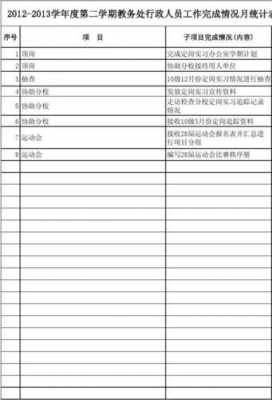 模板有哪几种分类 模板的类型有哪些内容-第3张图片-马瑞范文网