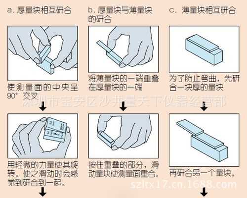 承台模板单块重量怎么算-承台模板单块重量-第3张图片-马瑞范文网