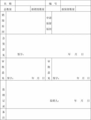 物品销毁报告怎么写 物资销毁申请模板-第2张图片-马瑞范文网