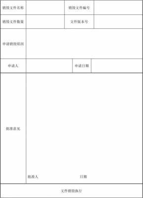 物品销毁报告怎么写 物资销毁申请模板-第1张图片-马瑞范文网