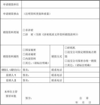 物品销毁报告怎么写 物资销毁申请模板-第3张图片-马瑞范文网