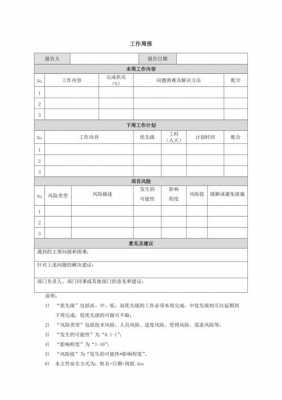 公司工作周报怎么写 公司员工工作周报模板-第2张图片-马瑞范文网