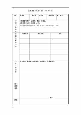 公司工作周报怎么写 公司员工工作周报模板-第3张图片-马瑞范文网