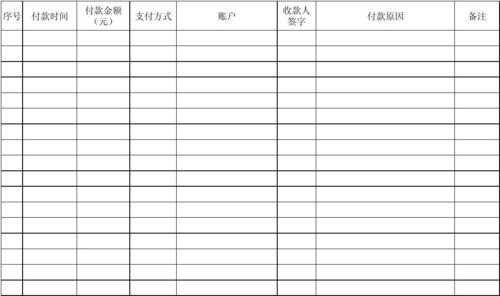 资金支付台账模板_资金支付情况表-第2张图片-马瑞范文网