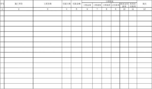 资金支付台账模板_资金支付情况表-第3张图片-马瑞范文网