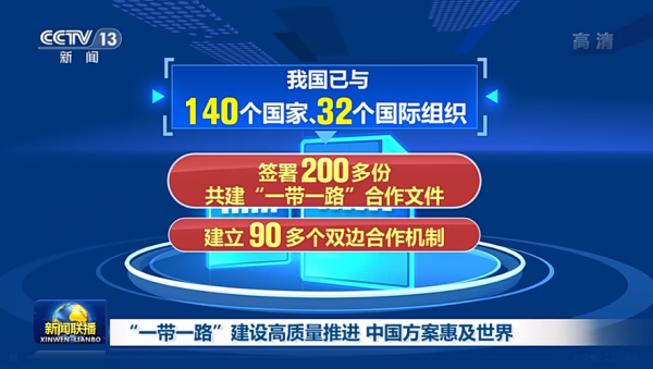 关于一带一路活动方案模板的信息-第1张图片-马瑞范文网