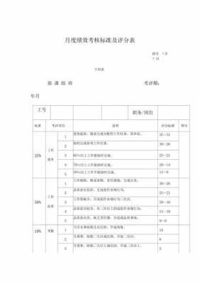 月季度考核表-第2张图片-马瑞范文网