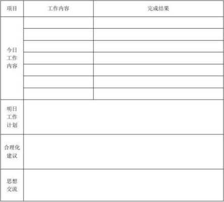  学生工作日报模板「学生工作日报模板范文」-第3张图片-马瑞范文网