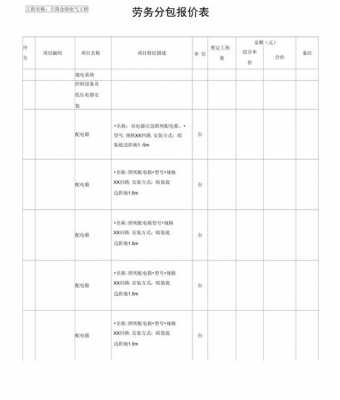  北京市模板分包价格「模板劳务分包价格」-第3张图片-马瑞范文网