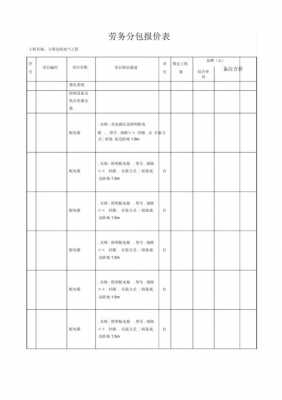  北京市模板分包价格「模板劳务分包价格」-第2张图片-马瑞范文网