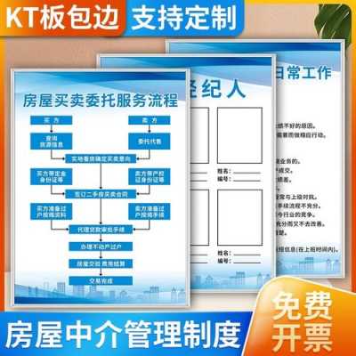 房产公司上墙制度模板（房产公司规章制度范本）-第3张图片-马瑞范文网