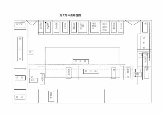 施工平面布置图6大基本内容-第2张图片-马瑞范文网