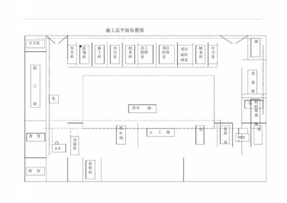 施工平面布置图6大基本内容-第3张图片-马瑞范文网