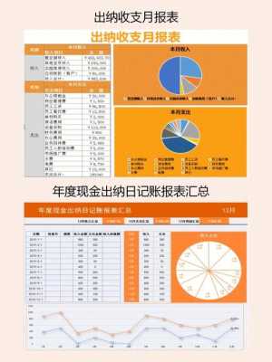 excel表模板（excel表格模板制作方法）-第1张图片-马瑞范文网