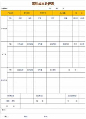 excel表模板（excel表格模板制作方法）-第3张图片-马瑞范文网