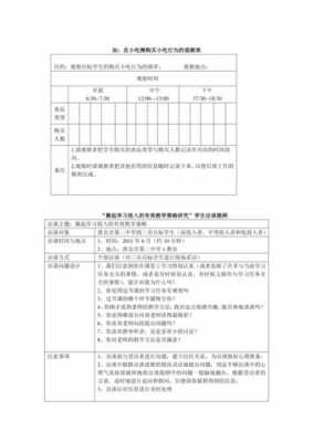 社会调查访问提纲模板（社会调研访问记录）-第3张图片-马瑞范文网