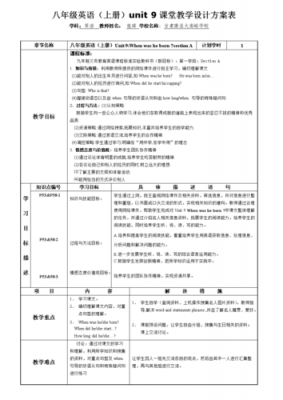 初中英语课堂教案模板,初中英语课堂设计模板 -第1张图片-马瑞范文网