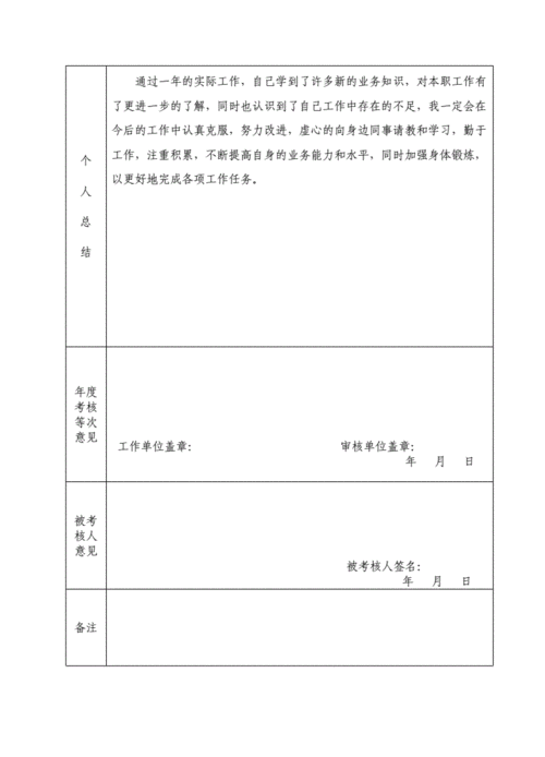 考核结果表-考核结论书模板-第2张图片-马瑞范文网