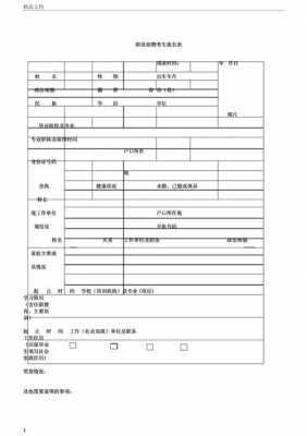 招工报名表模板下载安装 招工报名表模板下载-第2张图片-马瑞范文网