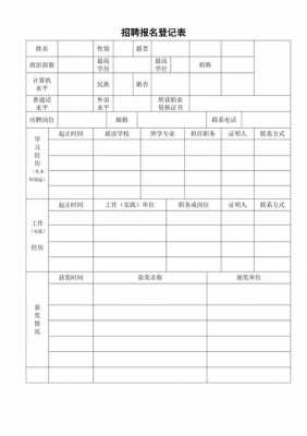 招聘报名表怎么写-招工报名表模板-第1张图片-马瑞范文网