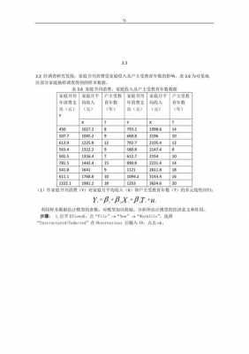 计量经济学实验报告模板河北经贸大学 计量经济学实验报告模板-第1张图片-马瑞范文网