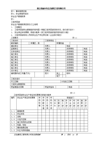  安保部门工作台账模板「安保部门工作台账模板下载」-第1张图片-马瑞范文网