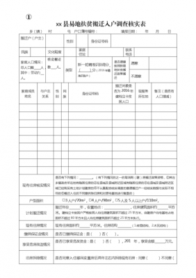 易地搬迁户评议会模板,贫困户易地搬迁评议会范文 -第2张图片-马瑞范文网