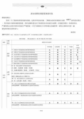 恒温泳池问卷调查模板_恒温泳池度数-第1张图片-马瑞范文网