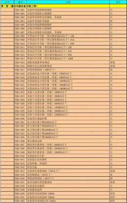 预算数据库模板（预算数据库模板怎么做）-第1张图片-马瑞范文网