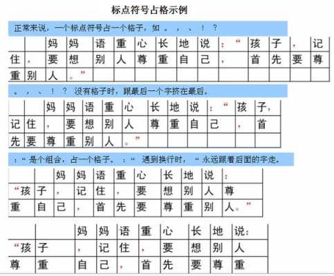 申论标点符号怎么占格-申论标点符号占格模板-第2张图片-马瑞范文网