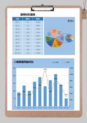 excel专业图表技法-excel专业图表模板-第1张图片-马瑞范文网