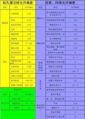  木模板理论厚度「木模板厚度允许偏差规范」-第3张图片-马瑞范文网