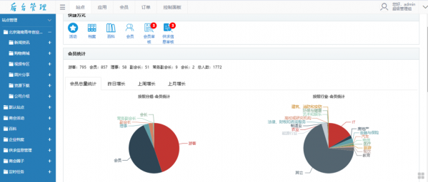 商会会员管理系统模板_商会会员服务有哪些-第1张图片-马瑞范文网