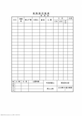 工程采购日报表模板,工程采购日报表模板图片 -第2张图片-马瑞范文网