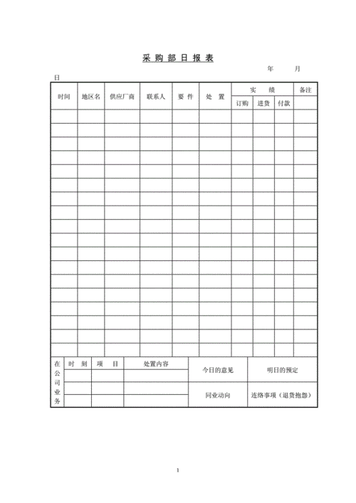 工程采购日报表模板,工程采购日报表模板图片 -第3张图片-马瑞范文网