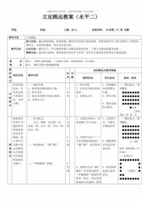 优秀立定跳远教案模板-第3张图片-马瑞范文网