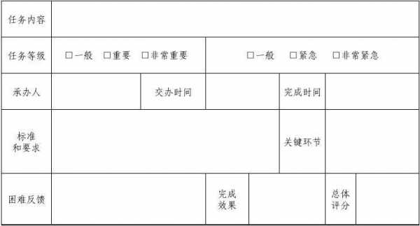 工作交办单范文 交办工作清单模板-第3张图片-马瑞范文网