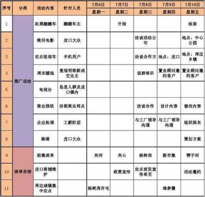 广告排期的方法及案例-第3张图片-马瑞范文网