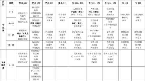 大学美术授课计划模板,大学美术课程安排 -第3张图片-马瑞范文网