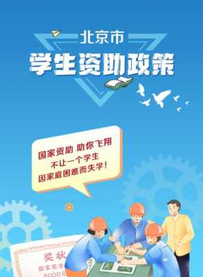 学生资助宣传内容包括什么-学生资助宣传海报模板-第2张图片-马瑞范文网