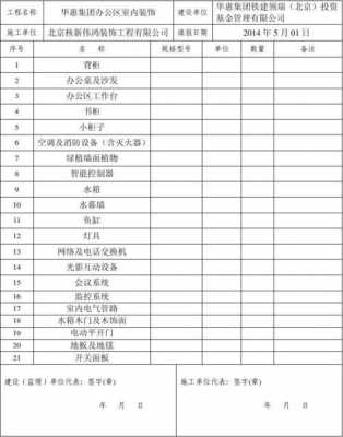 设备移交单表格模板 生产设备移交清单模板-第3张图片-马瑞范文网