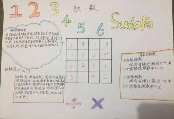 关于数独的手抄报模板内容 关于数独的手抄报模板-第2张图片-马瑞范文网