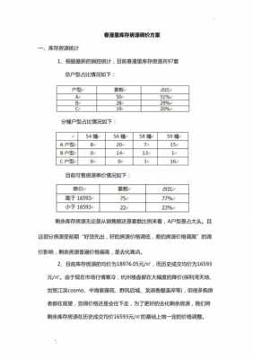 市场定价方案模板怎么写 市场定价方案模板-第3张图片-马瑞范文网