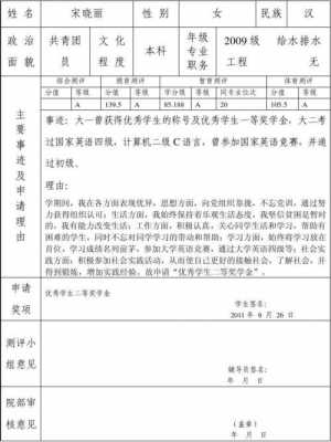 小学生评优秀学生申请书-小学生评优申请表模板-第2张图片-马瑞范文网