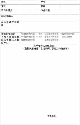 小学生评优秀学生申请书-小学生评优申请表模板-第3张图片-马瑞范文网